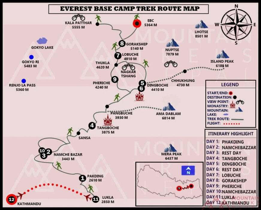 Everest Base Camp Luxury Trekking With helicopter return