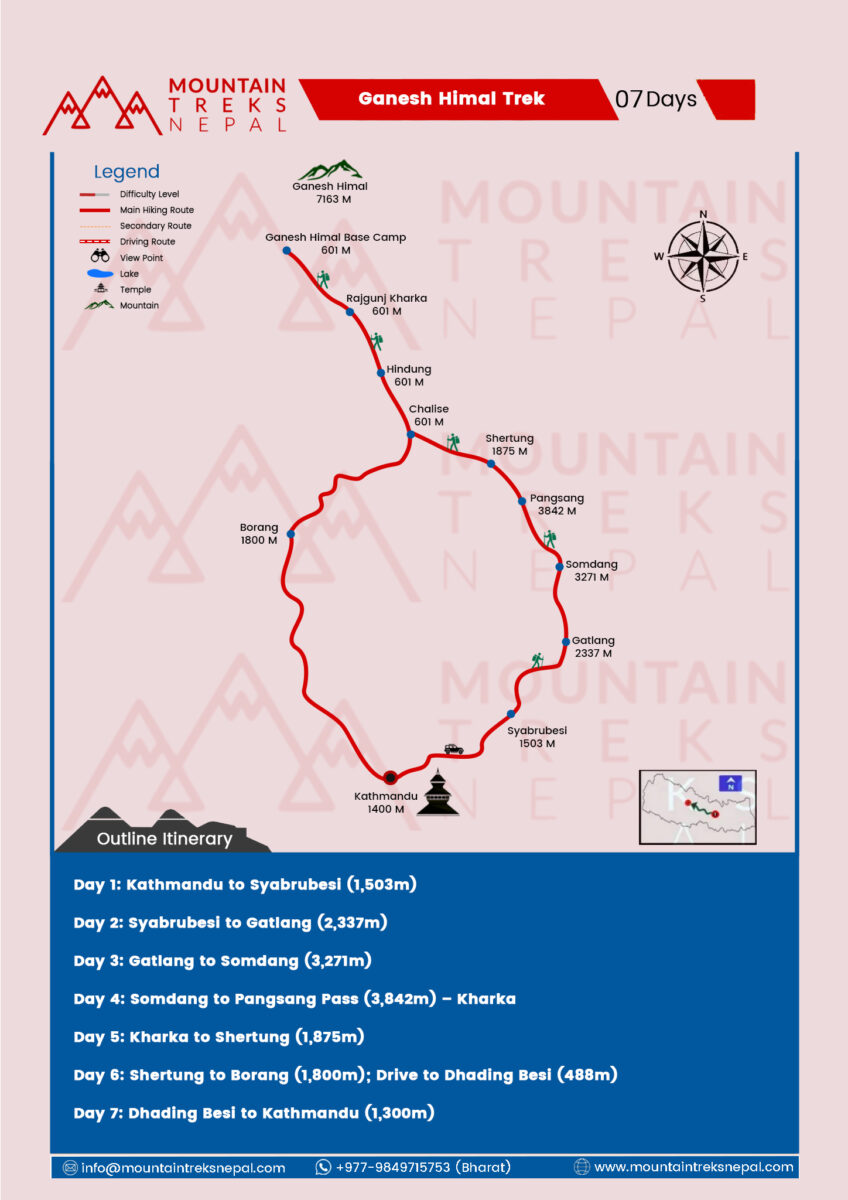Ganesh Himal Trek Route Map
