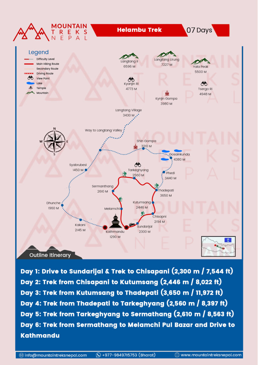 Helambu Trek Route Map