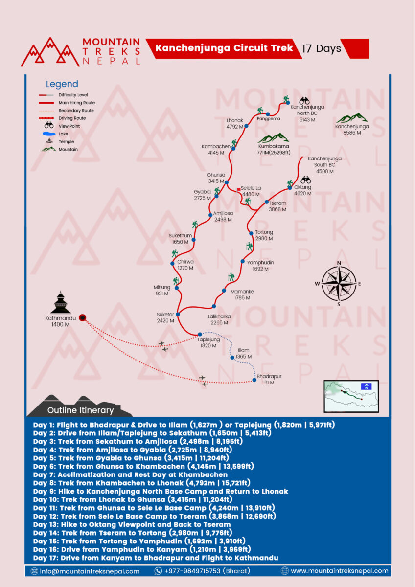 Kanchenjunga Circuit Trek Route Map