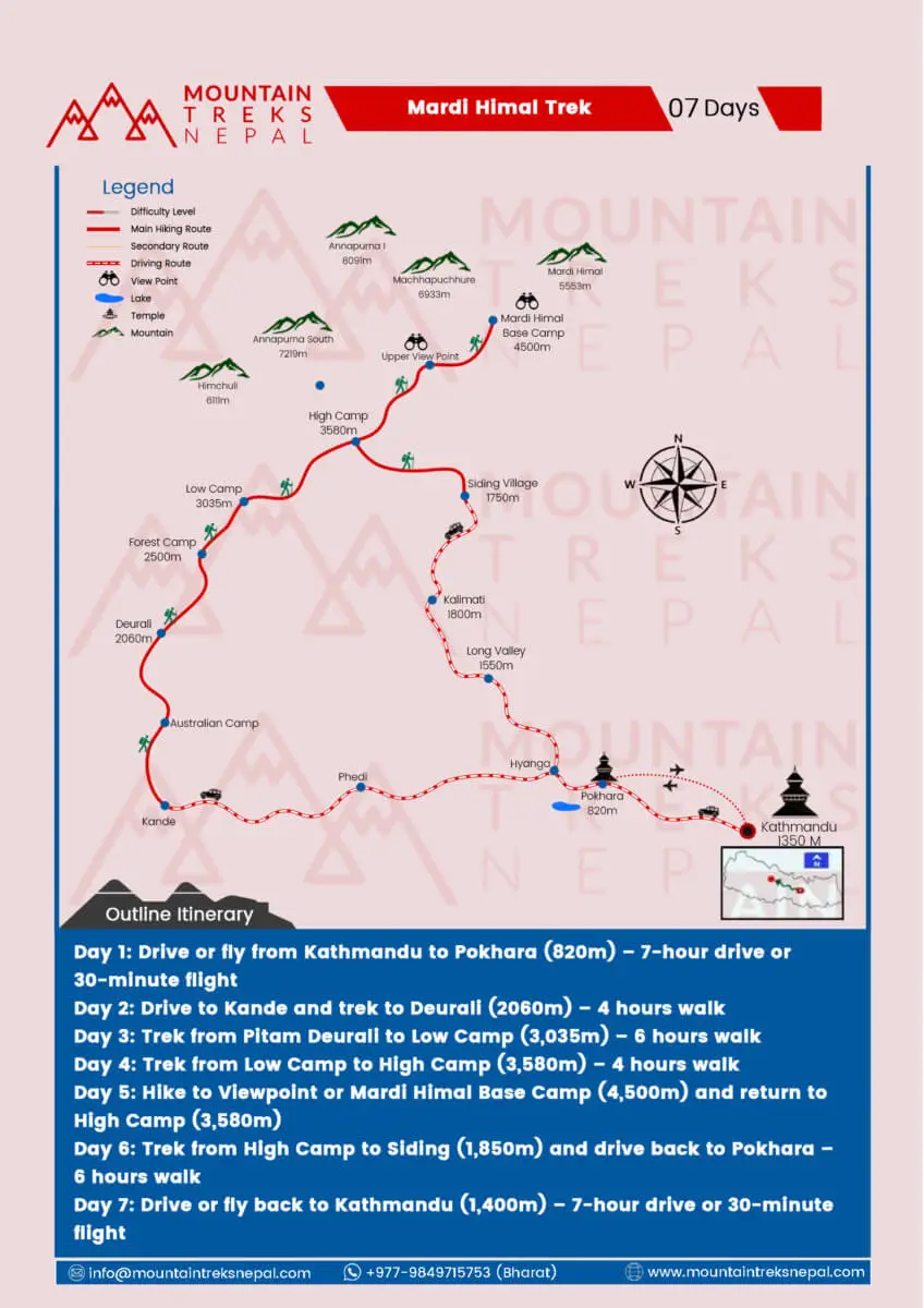 Mardi Himal Trek Route Map