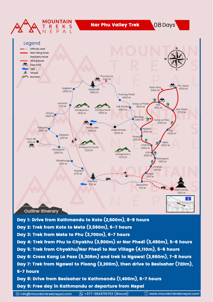 Nar Phu Valley Trek Route Map