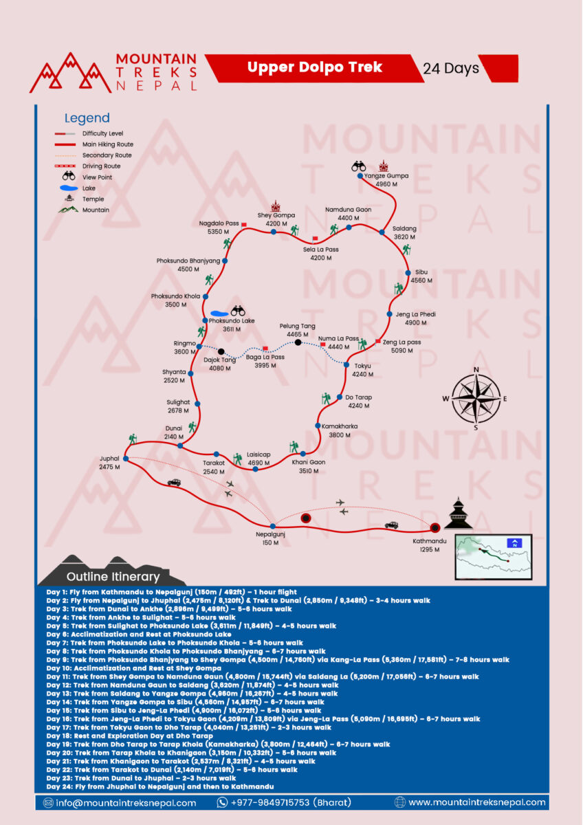 Upper Dolpo Trek Route Map