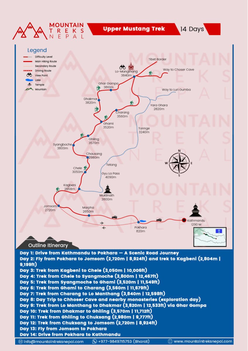 Upper Mustang Trek Route Map