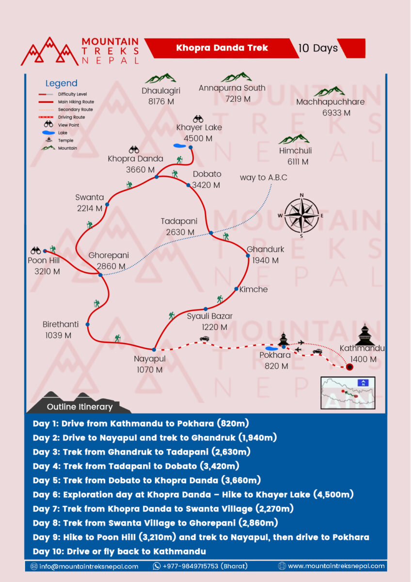 Khopra Danda Trek Route Map