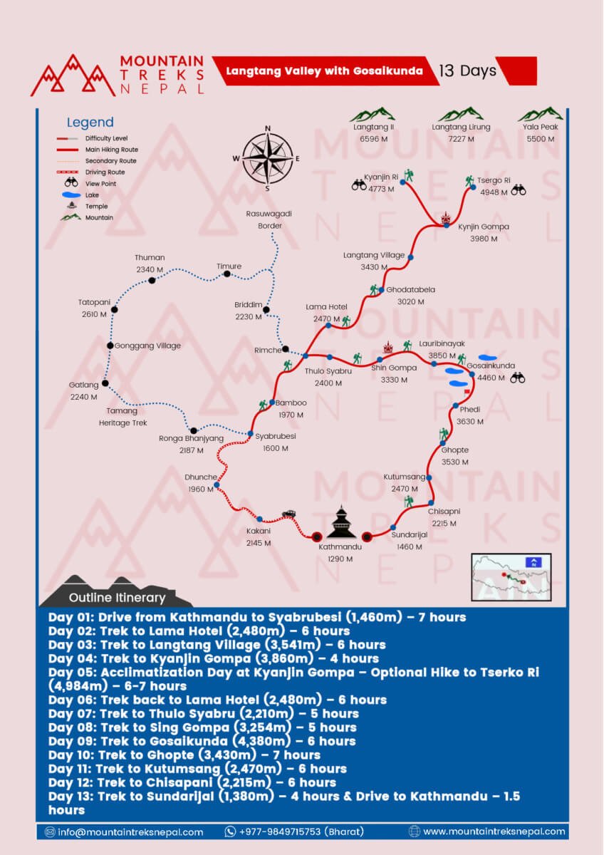 Langtang Valley with Gosaikunda Pass Trek Route Map