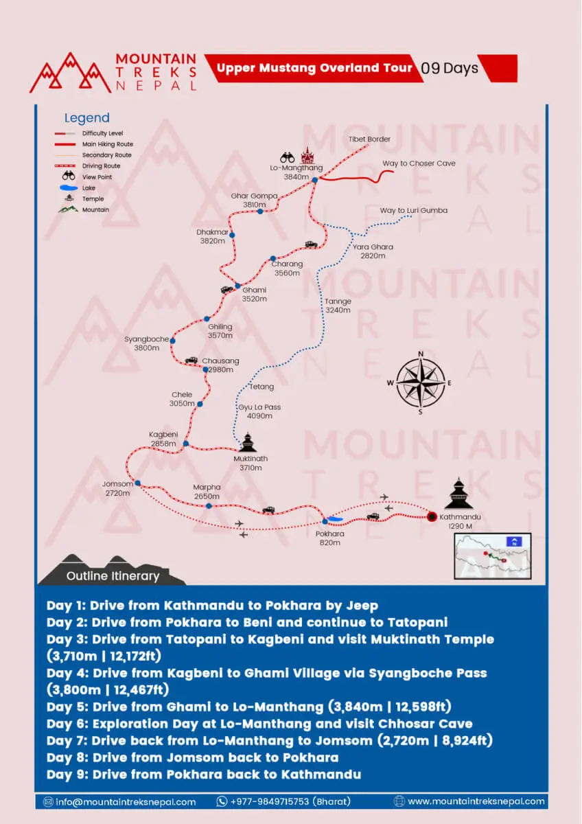 Upper Mustang Overland Tour Route Map