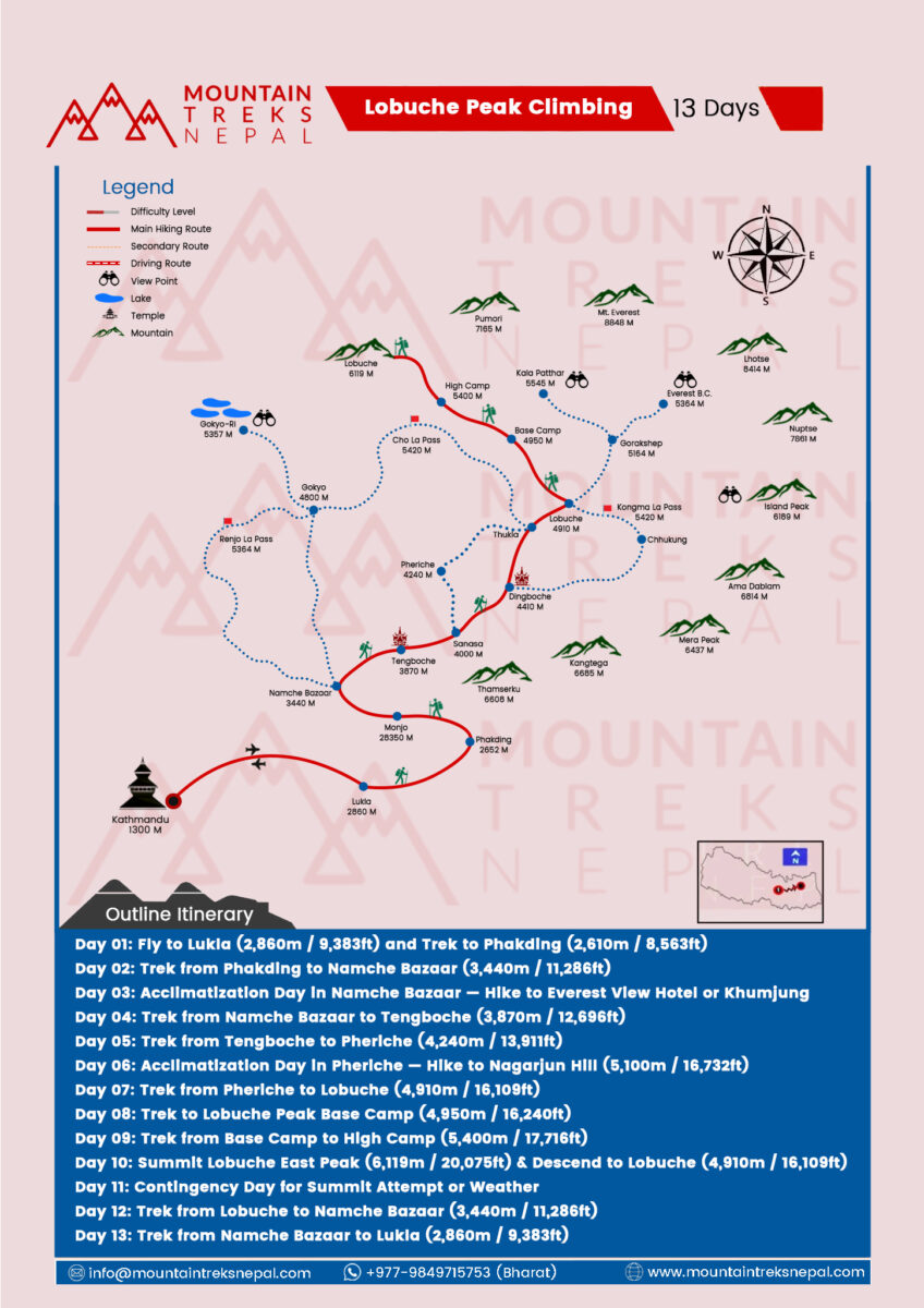Lobuche Peak Climbing Route Map