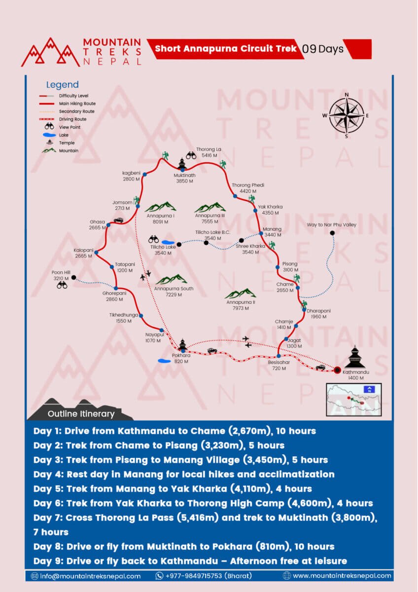 Annapurna Circuit Trek Map
