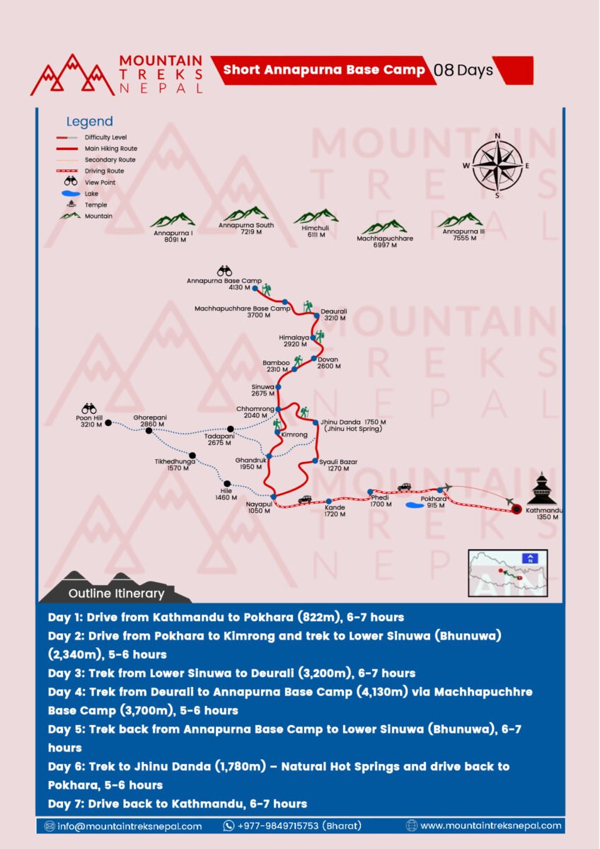 Annapurna Base Camp Trek Map