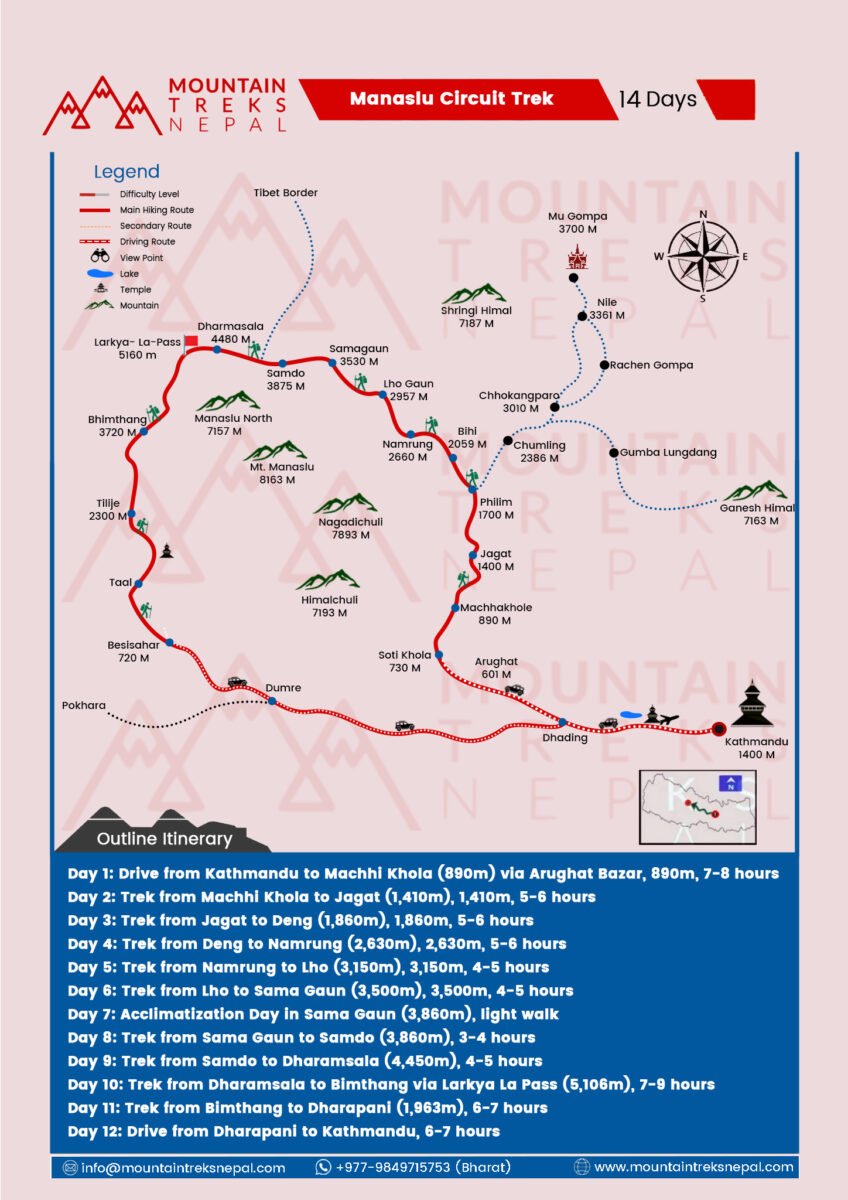 Manaslu Circuit Trek