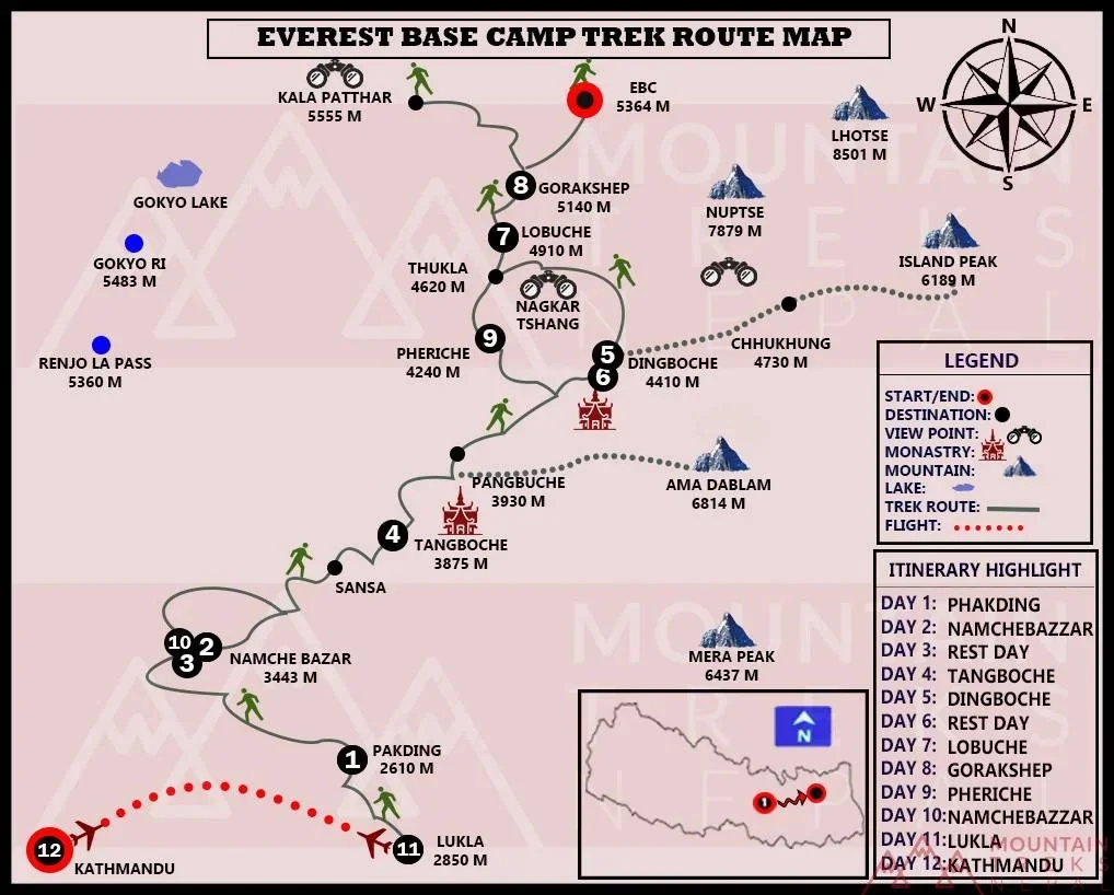 Everest Base Camp Trek with Helicopter Return Route Map